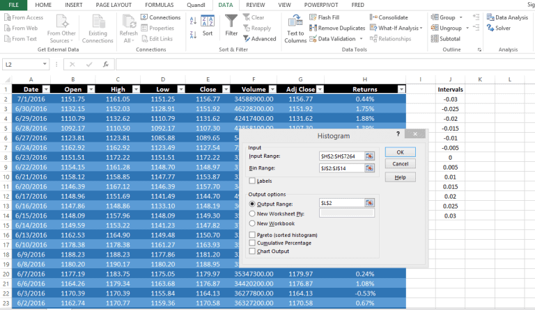 Applied Statistics for Futures Markets - miltonfmr.com